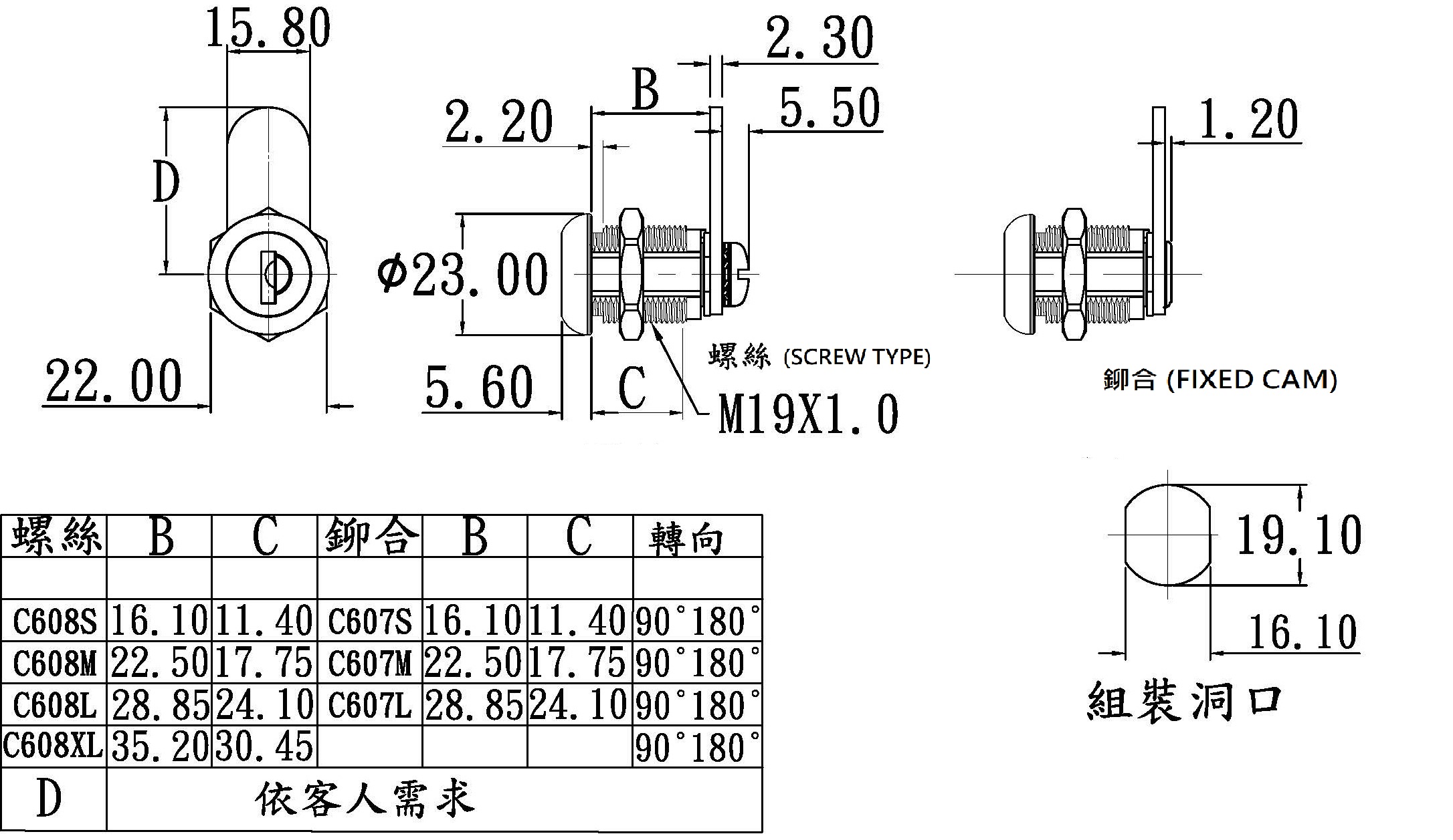 C608Single Bitted Cam Lock GLOBAL LOCK CO., LTD.